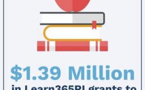 Governor McKee, Commissioner Infante-Green Award $1.39 Million in Learn365RI Grants Aimed to Boost Math & Attendance Statewide