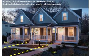 Mayor's Zoning Request Approved by City Council to Create More Affordable Housing