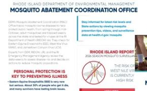 West Nile Virus Detected in East Providence, North Providence, and Providence